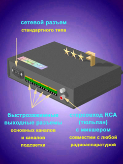 Цветомузыка, контроллер Радуга-F+m 1100W, Led индикаторы, встроенные диммеры
