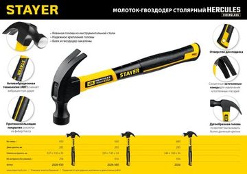 STAYER Fiberglass, 680 г, с фиберглассовой рукояткой, столярный молоток-гвоздодёр, Professional (2026_z02)