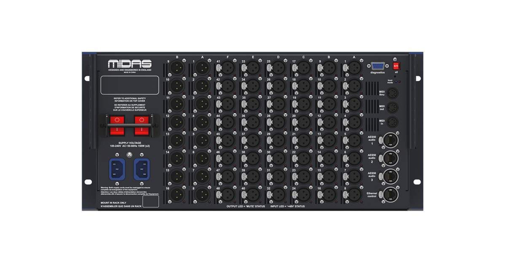 Midas PRO2-IP-set