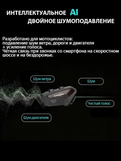 Мотогарнитура Freedconn FX2