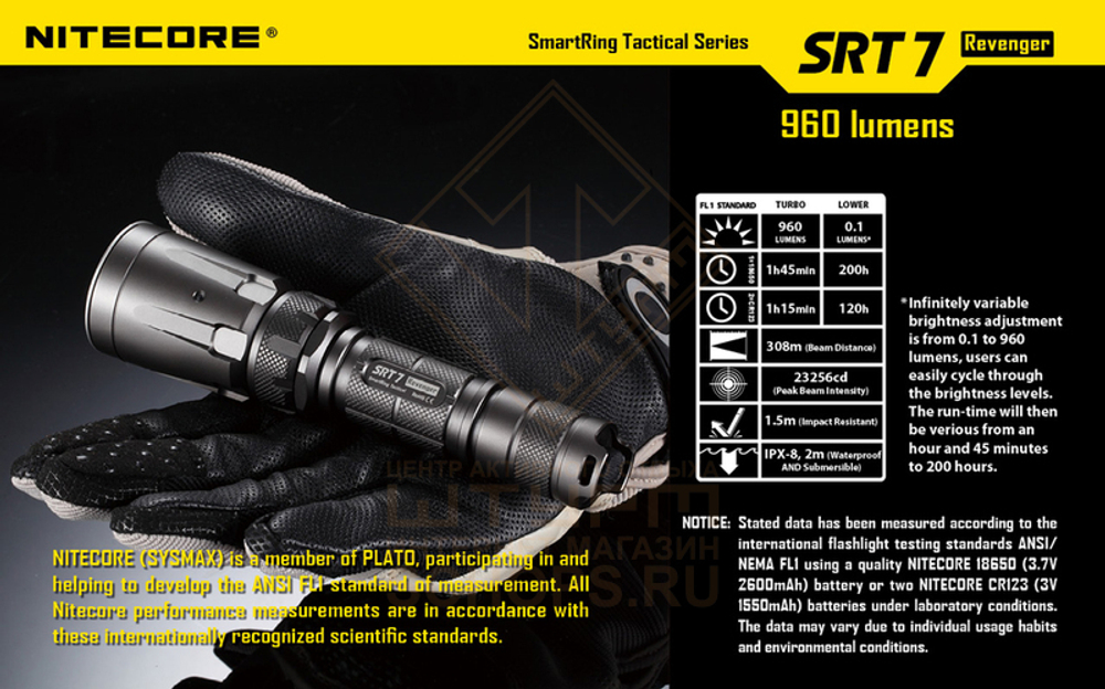 Фонарь Nitecore SRT7