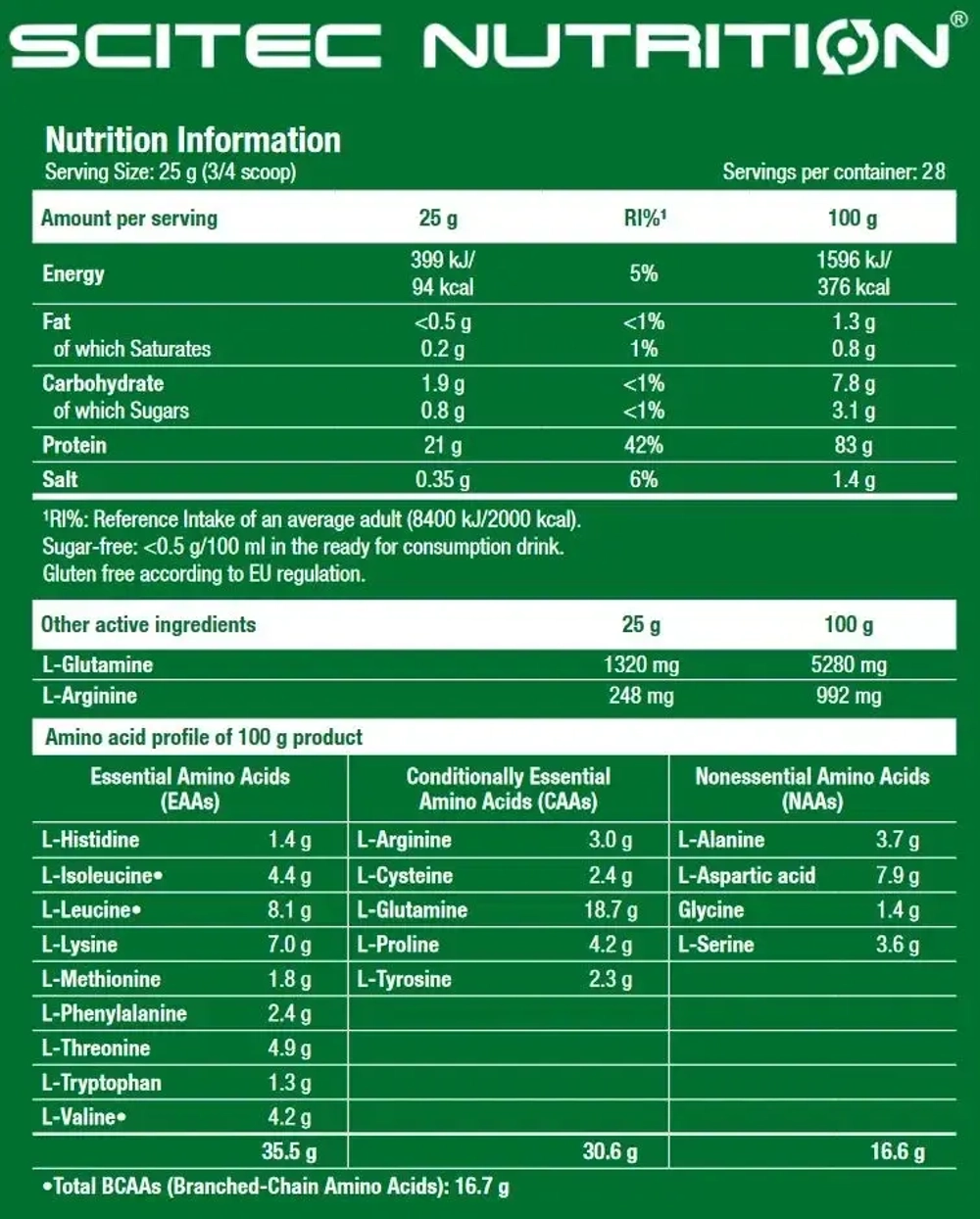 Протеин Scitec Nutrition 100% Whey Isolate 700 г клубника белый шоколад