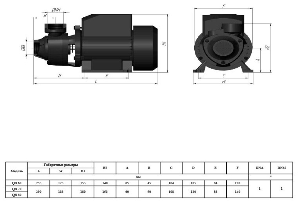 Unipump Поверхностный насос UNIPUMP QB 60