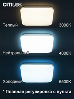 Накладной светильник Citilux Симпла CL714K680G