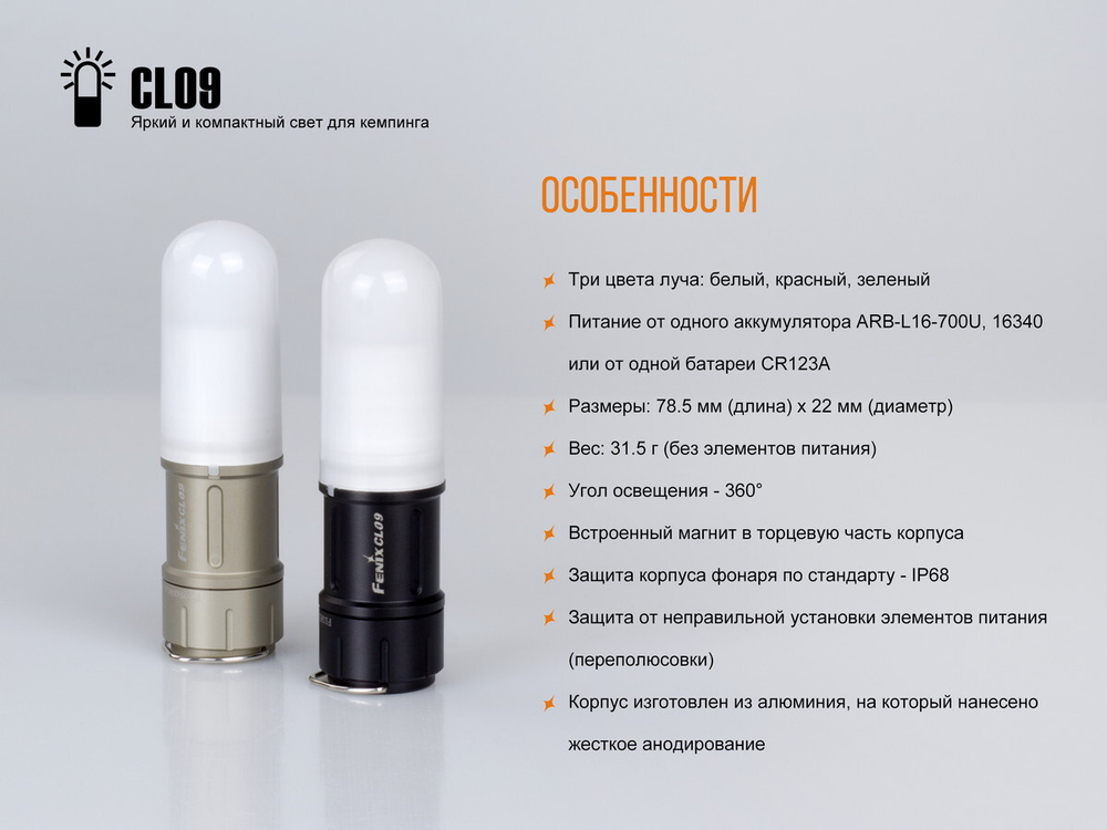 Фонарь Fenix CL09 серый, CL09GY
