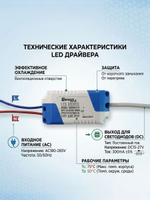 Блок питания DW-DL 7W