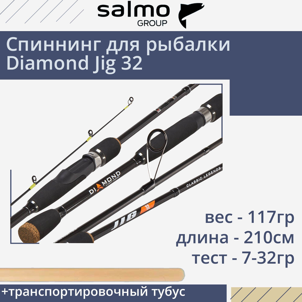 Спиннинг для рыбалки Salmo Diamond JIG 14