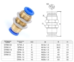 Серия SPM Фитинги цанговые панельного монтажа/ самозажимные SNS pneumatic