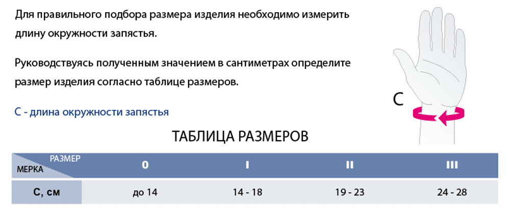 Шина для запястья с поддержкой большого пальца Medi Manumed T