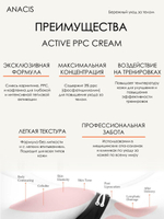 Липолитический крем для тела Anacis PPC cream
