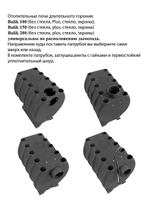 Печь Березка Булик (Bulik) 150