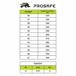 Ботинки рабочие SUPER 2 размер 36-50