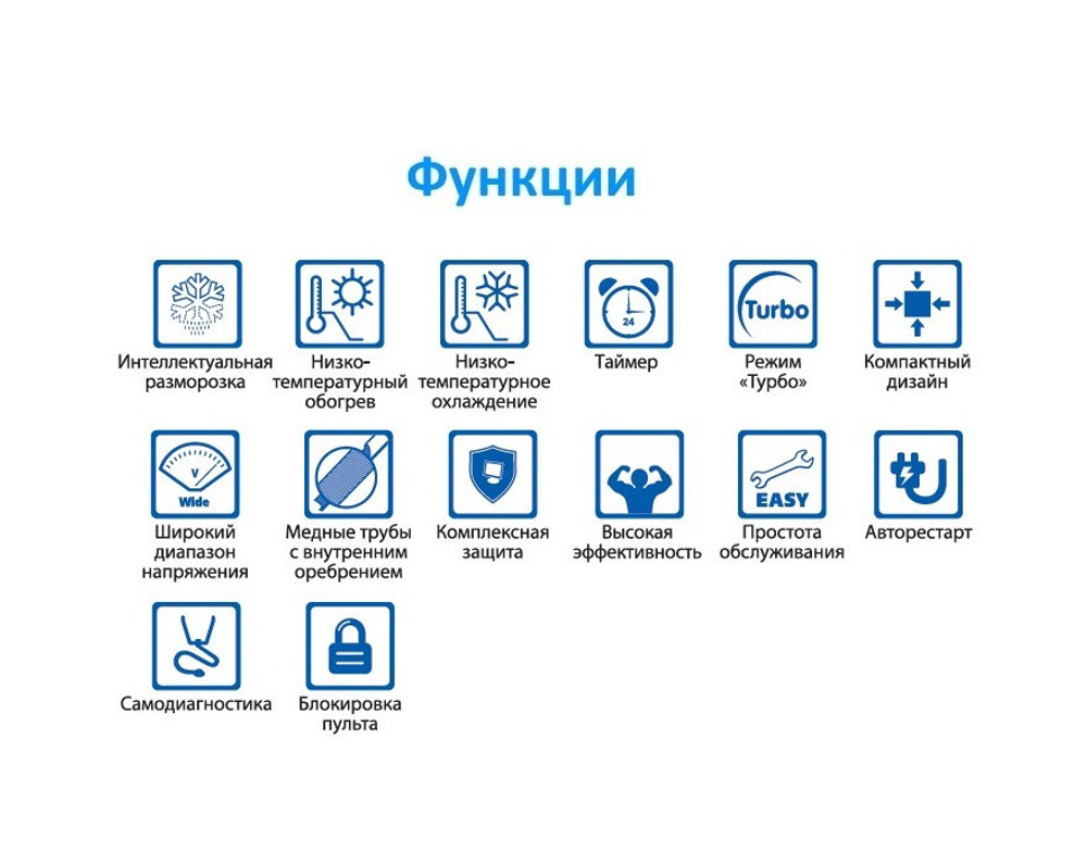Наружный блок Gree Free Match IV GWHD(14)NK3DO(LCLH) inverter