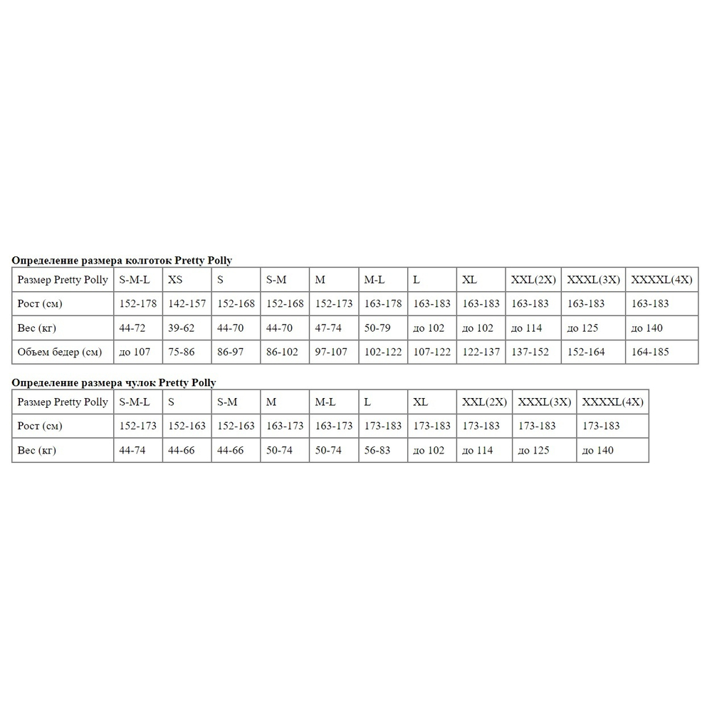 Кружевные шортики под платье (Размер: 3X) (Цвет: черный)