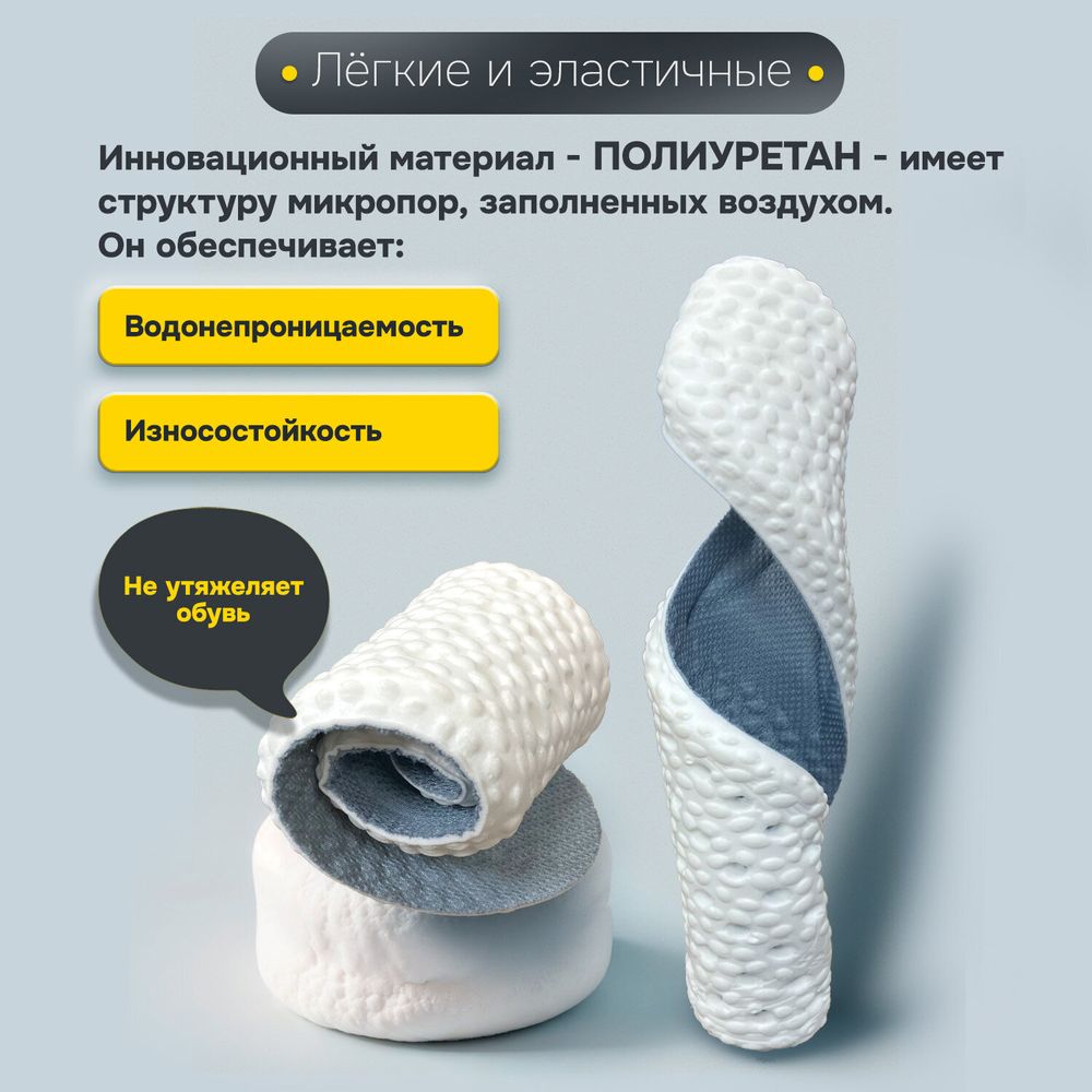 Стельки для обуви АНАТОМИЧЕСКИЕ ДЫШАЩИЕ, материал PU PRO, размер RU 34-39 / EU 35-40, с линиями выреза, SHEGRA (ШЕГРА), 700738