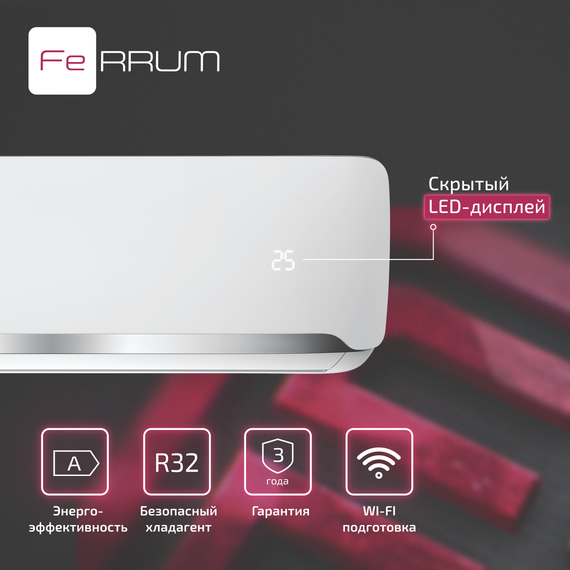 Сплит-система FeRRUM Force (on/off) FIS07F2С / FOS07F2С — (3)