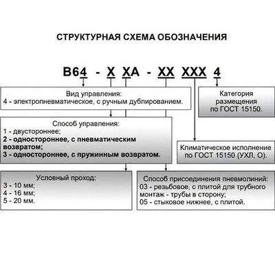 В64-34А-03 110В