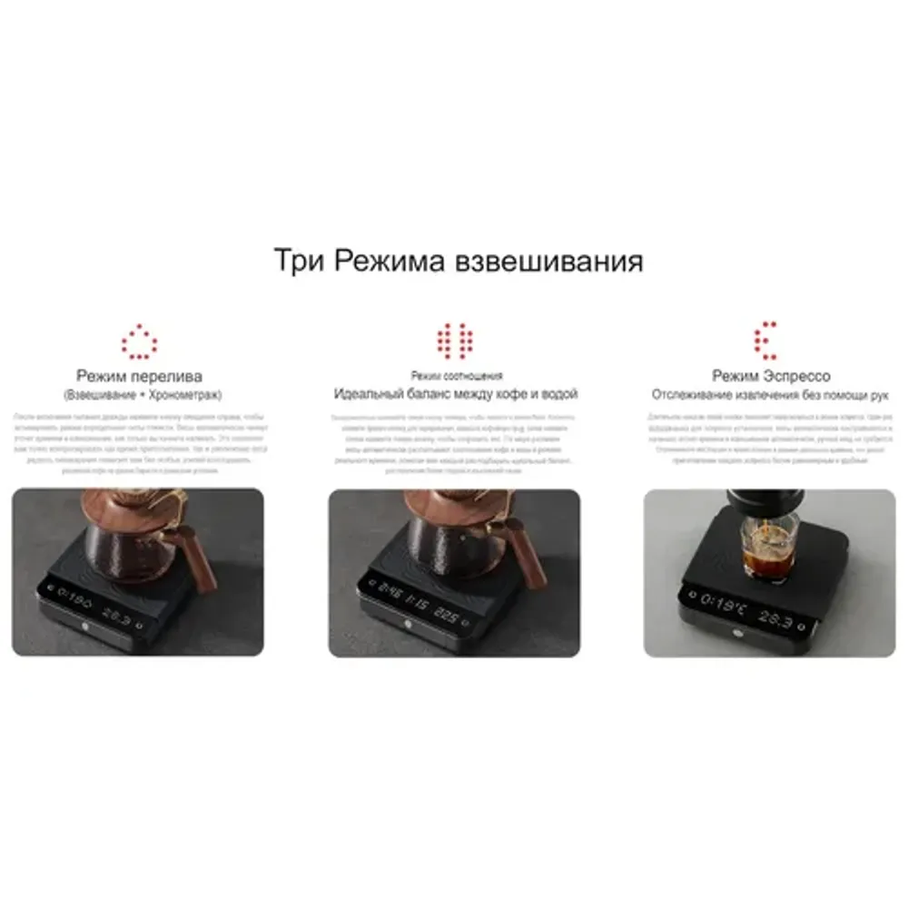 Весы кофейные портативные SMART SCALE 3.0 (POUR-OVER) черные 0,3-2000гр батарея 1800mAH ZeroHero
