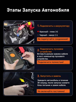 Устройство пусковое портативное бустер 59,2wh 4000A  в чехле GKFLY (GG-JS-963)