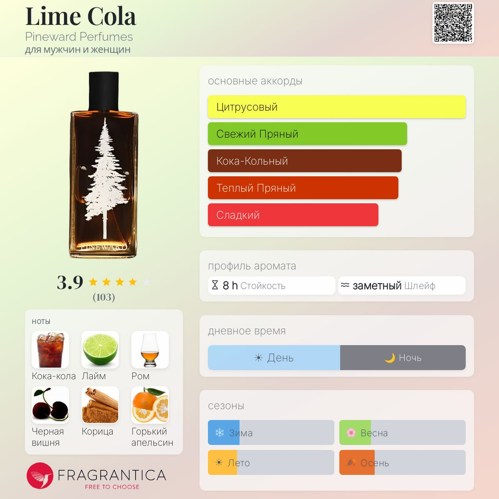 Pineward Lime Cola 32 мл
