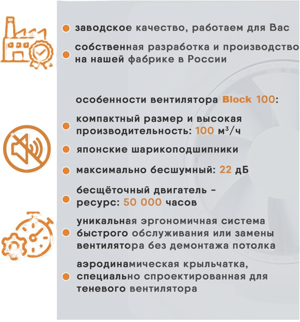 Ультратонкий вентилятор Profitvent BLOCK 100