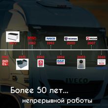 Автокондиционер Indel B SLEEPING WELL 1000 TOP (24V)
