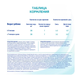 Смесь Nan 2 Optipro 800 г c 6 месяцев