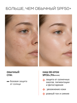 DD-КРЕМ 3в1 - SPF50 ЗАЩИТА, ВЫРАВНИВАНИЕ ТОНА И СИЯНИЕ КОЖИ