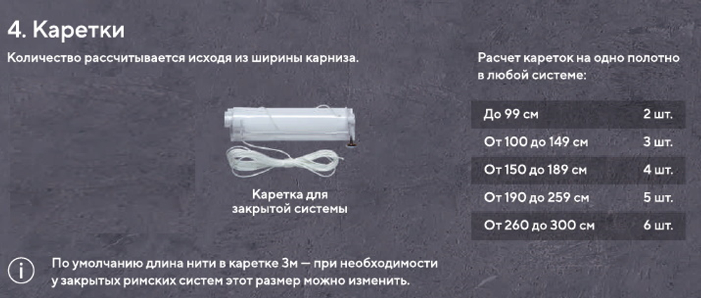 Карниз для римских штор закрытого типа, длина 165 см