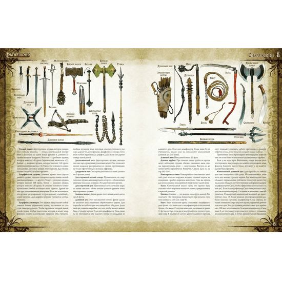 Настольная игра Pathfinder: Основная книга правил