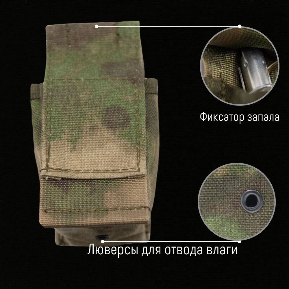 Тактический подсумок под гранату, GIENA Tactics