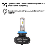 Светодиодная лампа Optima LED i-ZOOM H11 (2шт)