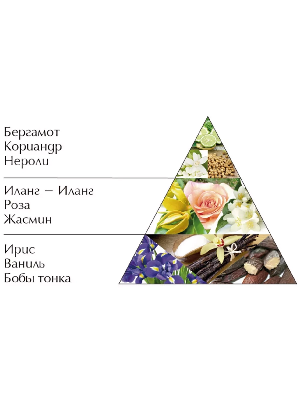 Набор мыла туалетного  "Красная Москва" 3*125гр
