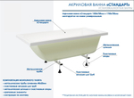 Акриловая ванна Standart 1500*700*425 (Ванна, каркас, фронтальный экран)