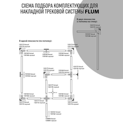 135091 SHINO NT20 114 черный Низковольтный шинопровод 1м (токопровод и заглушки в комплекте) IP20 48V FLUM