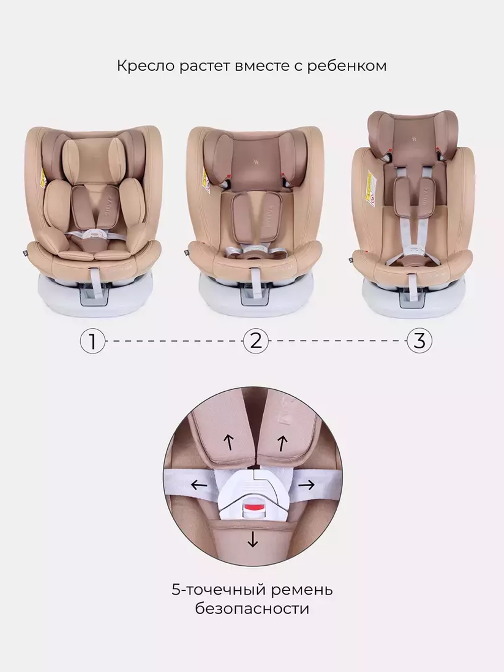 Автокресло Rant Drive Active Line 0/1/2/3 (0-36кг) Beige/Бежевый isofix
