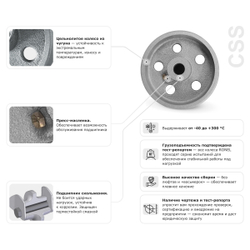 Колесо термостойкое RONEL CSS 100