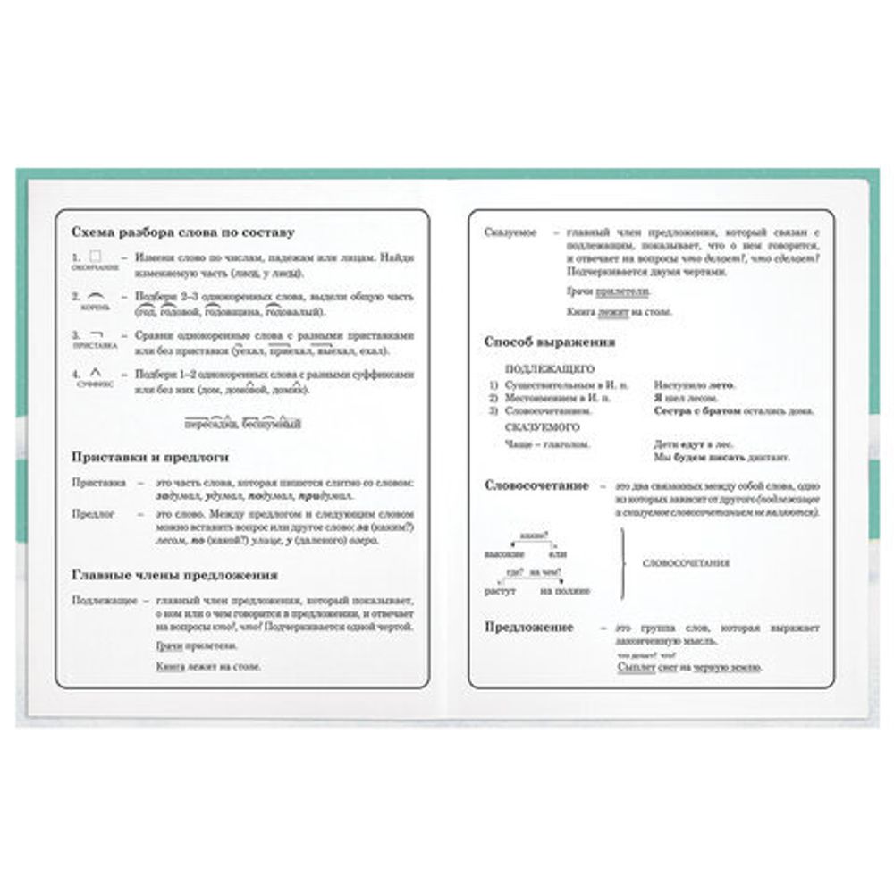 Дневник 1-4 класс 48 л., гибкая обложка, ЮНЛАНДИЯ, выборочный лак, с подсказом, "Вишенки", 106589