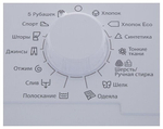 Electrolux EWT0862IFW