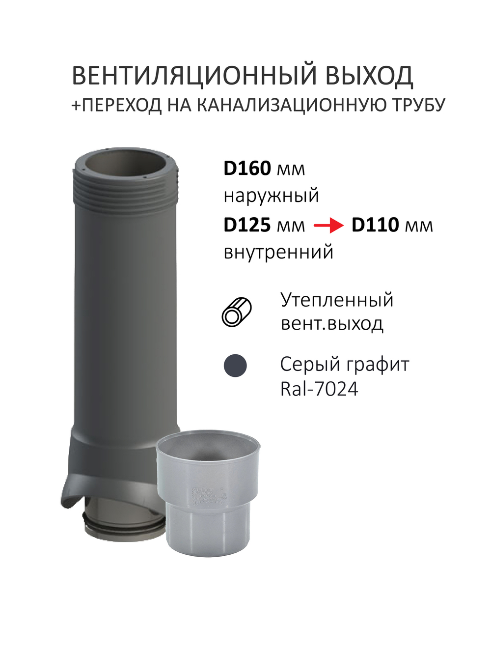 Комплект вентиляции: Вентиляционный выход изолированный D125/160/700 утепленный, проходной элемент для металлочерепицы Monterrey, колпак вентиляционный TP D 160 мм, переход на канализационную трубу D110 с вентиляционного выхода 125/160 без уплотнения