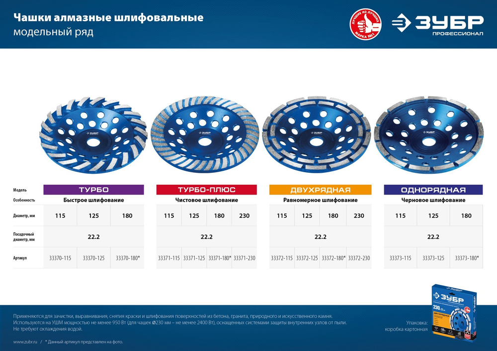 ЗУБР d 180 мм, однорядная алмазная шлифовальная чашка, Профессионал (33373-180)