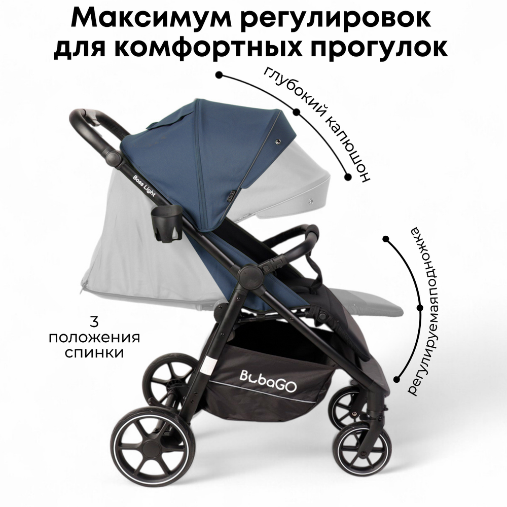 Коляска детская прогулочная BubaGo арт.BG 137-1 MODEL BASS Light color/ цвет Blue /Синий