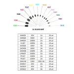 Набор диодов 200 шт (14 значений)