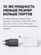 Умное сетевое зарядное устройство с дисплеем с кабелем 100W, GaN, черный, McDodo