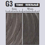 Краска для волос мужская тёмно-серая Nirvel G-3 Dark Grey 30мл
