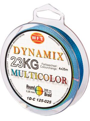 KG Round Dynamix