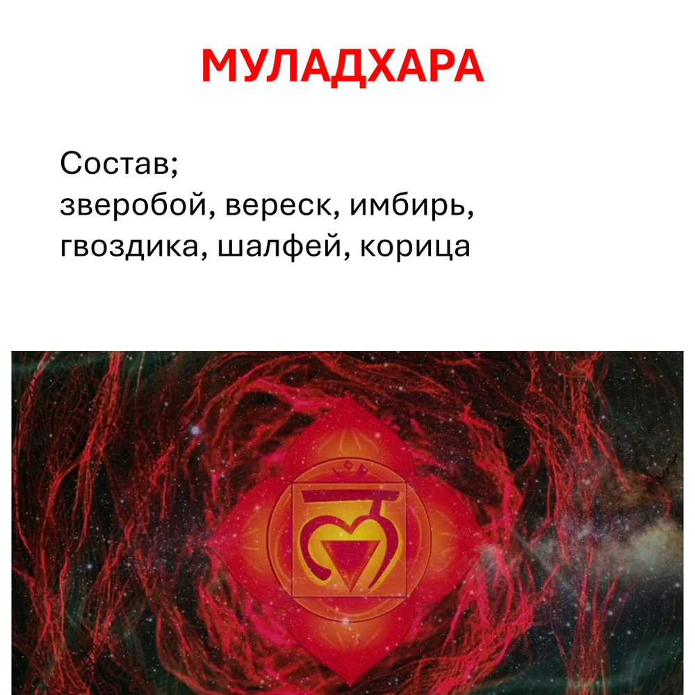 Чакровые свечи восковые , набор 21 штука, 18х2 см, с травами