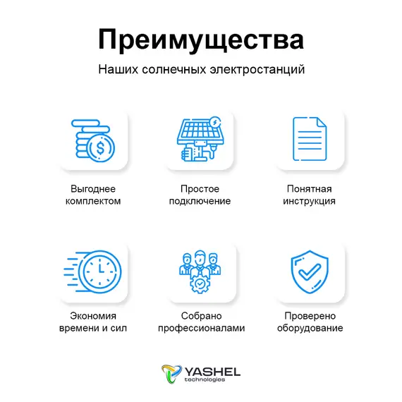 Автономная солнечная электростанция 400 Вт с АКБ 200 А*ч + Инвертор 1000