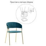 Комплект из 2-х стульев Turin бирюзовый с золотыми ножками