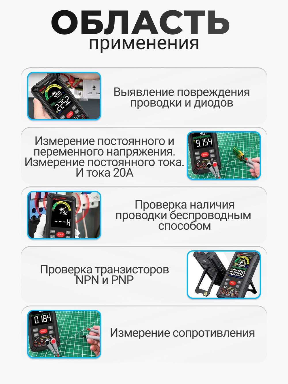 Мультиметр GVDA GD128PLUS